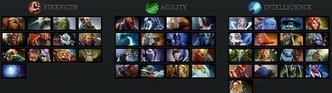 DOTA2地卜师怎么玩（5狗） 魔兽世界第二排技能栏怎么设置快捷键啊