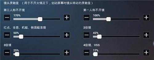 vivox30pro和平精英灵敏度分享码,vivo手机设置和平精英灵敏度 - 小牛游戏