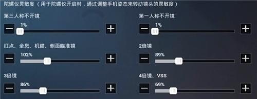 vivox30pro和平精英灵敏度分享码,vivo手机设置和平精英灵敏度 - 小牛游戏