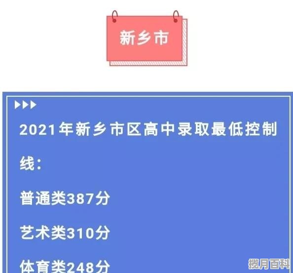 2021年河南省历年中考分数线,2016年高考分数线排名