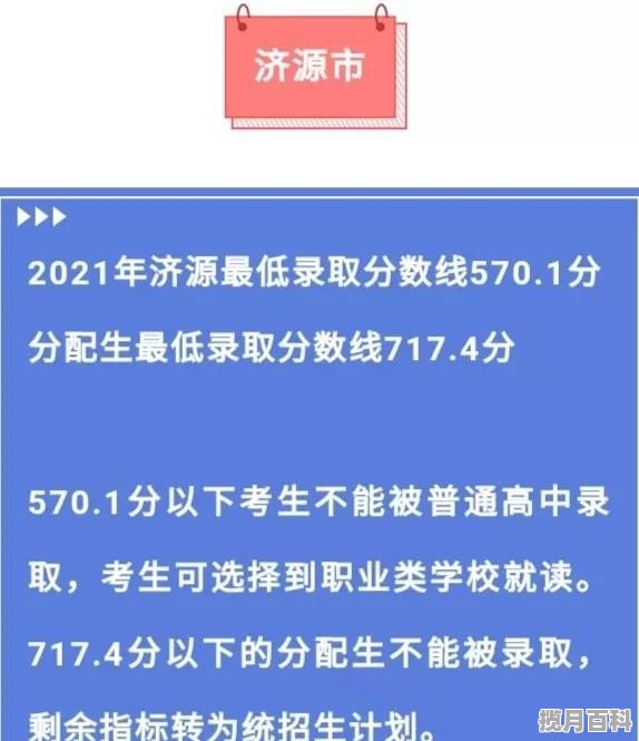 2021年河南省历年中考分数线,2016年高考分数线排名