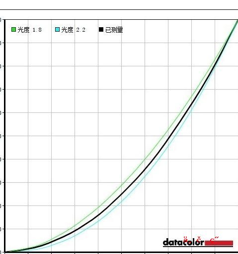 液晶显示器的三包都包些什么 手机屏幕三包法律规定