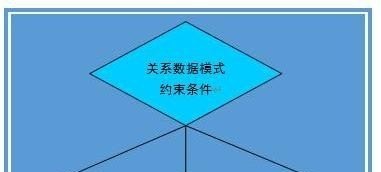 逆战首胜能出金战云吗 《逆战》每日首胜怎么才能爆永久/箱子该怎么开才爆极品