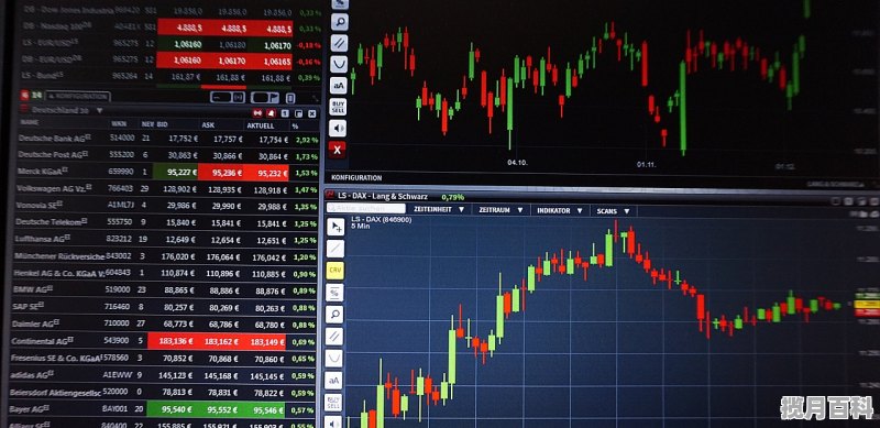 股票开户佣金最低多少_3万炒股，0.2%佣金多吗