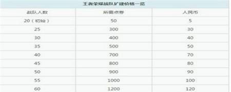 逆战塔防怎样拆除陷阱 逆战突刺陷阱