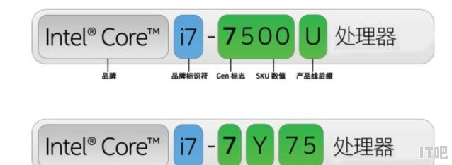 笔记本原装内存条是DDR3，可以用DDR3L吗，有什么好处或者坏处_笔记本内存DDR3和DDR4有区别吗 - IT吧