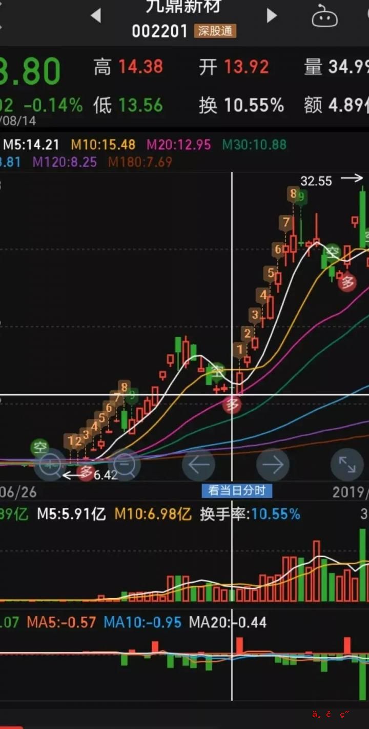 洛阳电脑配件的价格和中关村的报价一样吗 洛阳固态硬盘装系统