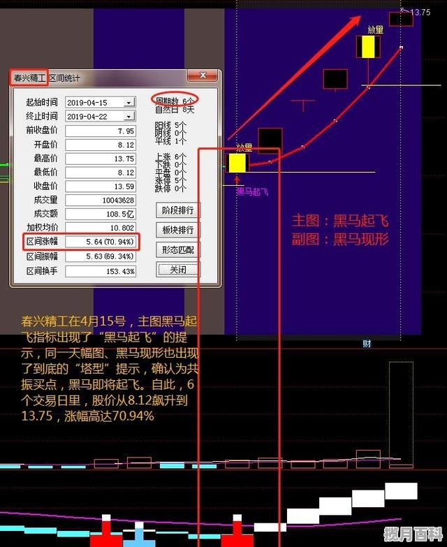 香肠派对什么时候上架steam steam2023年多人游戏推荐