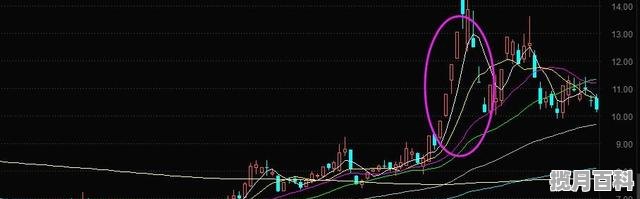 江西新高考分数线预测_江西省2024高考怎么划分二本线