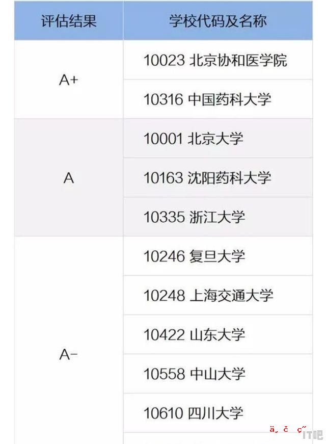 主板有滋滋声 求解决办法。不能仔细回答的请别回答 电脑主板开机后电流声很大