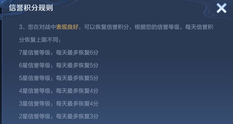 王者信誉分怎么快速恢复90，王者荣耀如何申诉信誉积分 - 小牛游戏