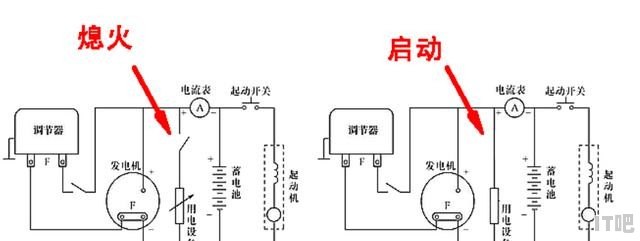 电脑组装和整装哪个好 米沃奇组装机和整装机的区别