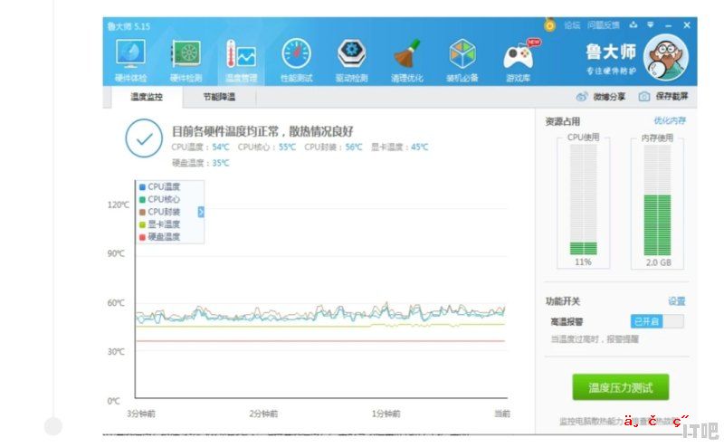 比较有名的避孕套品牌有哪些 品牌电脑套装评测