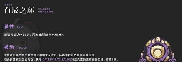 dnf战法技能 地下城与勇士真实职业技能