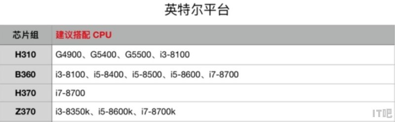 泾川组装电脑 泾川组装电脑