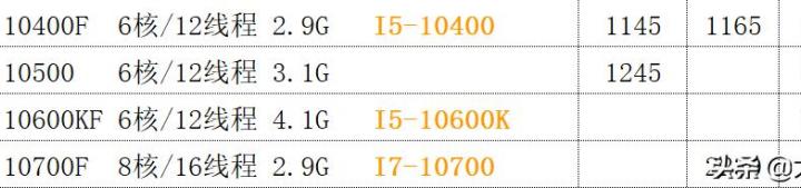 联想s436值得买吗 联想s436怎么修改bios