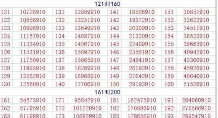 肯德基原神联动兑换码怎么拿,KFC原神攻略2022 - 小牛游戏