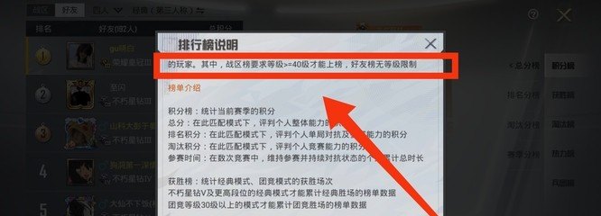 和平精英四排得分王称号怎么得_和平精英枪漏王称号什么意思 - 小牛游戏