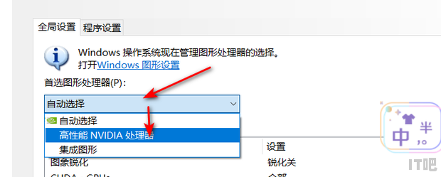 怎么设置显卡到最佳_显卡驱动怎么设置达到最佳 - IT吧