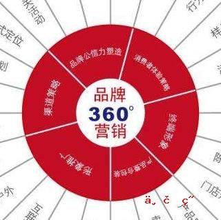 b560主板哪个性价比最高，双十一电脑配什么主板合适 - IT吧