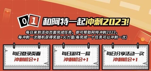 2023年穿越火线手游怎么领限时挑战神器 穿越火线领7天神器