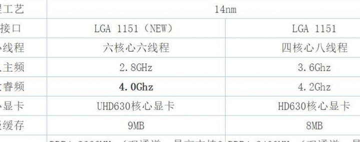 组装电脑是自己买配件自己组装吗?还是卖家帮组装,组装电脑比赛 - IT吧