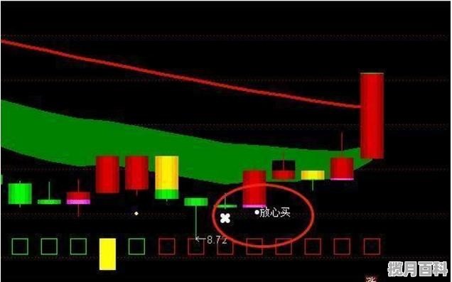 学金融的炒股票会比较有优势么 金融股票工作好吗