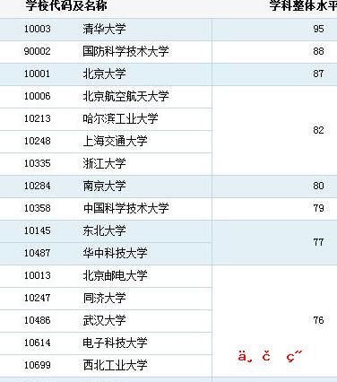 苏州伟创力电子怎么样 江苏平板电脑主板价格表