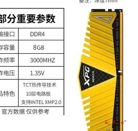 杂牌显示器跟品牌显示器的区别 已知某品牌显示器