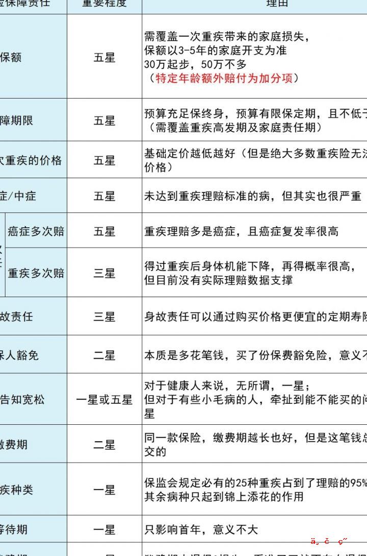 长城固态硬盘质量怎样 京东京造固态硬盘怎么样