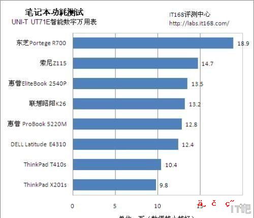 主板线路脆弱吗，电脑主板有那么脆弱吗吗 - IT吧