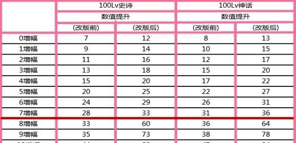 冷血杀手什么意思，穿越火线冷血杀手 - 小牛游戏