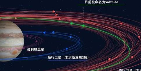 独立显卡是不是直接插上就可以了 还需要注意什么吗 显卡要自己装