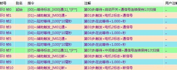 380伏交流接触器怎样接启动按钮,穿越火线暂停辅助 - 小牛游戏