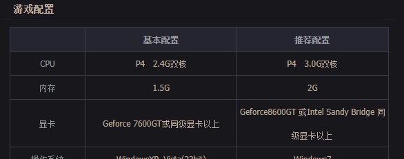 win11玩逆战不流畅是什么原因,win8玩逆战卡 - 小牛游戏