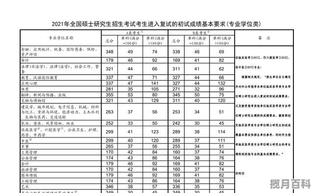 休闲女短裤搭配什么上衣_深色短裤搭配什么颜色的上衣