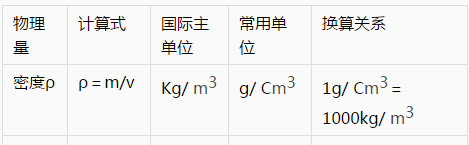 dota2代币怎么买中立装备 dota2装备的选择