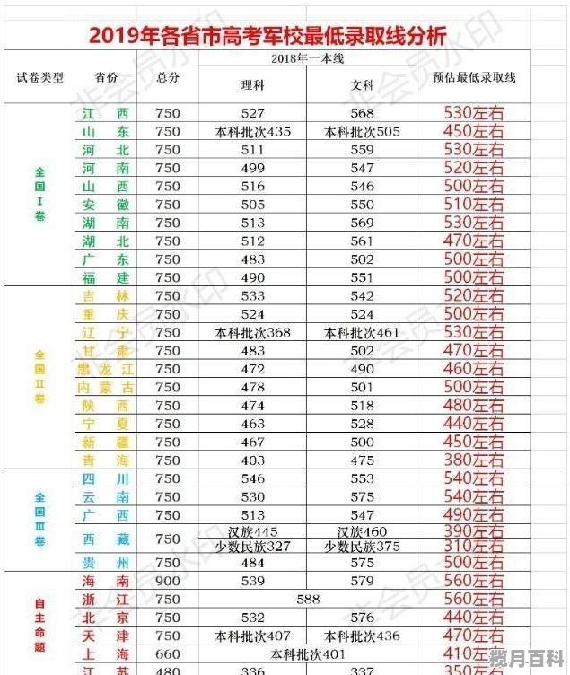 乐浦和先科养生壶那个好 养生壶哪些品牌质量好耐用