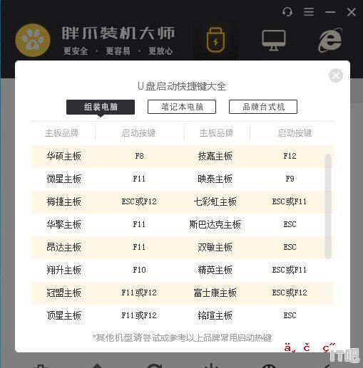 1660s和1080ti显卡哪个好 显卡最好的型号是什么