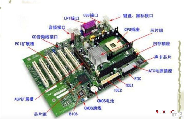 电脑屏幕突然变蓝色怎么调回去,显示器缺蓝色 - IT吧