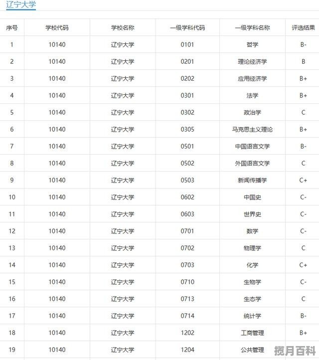 牧马人38发动机优缺点_38牧马人发动机可靠吗