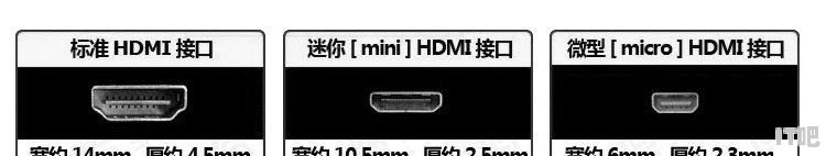 minihdmi和microhdmi有什么区别 micro hdmi与mini hdmi什么区别