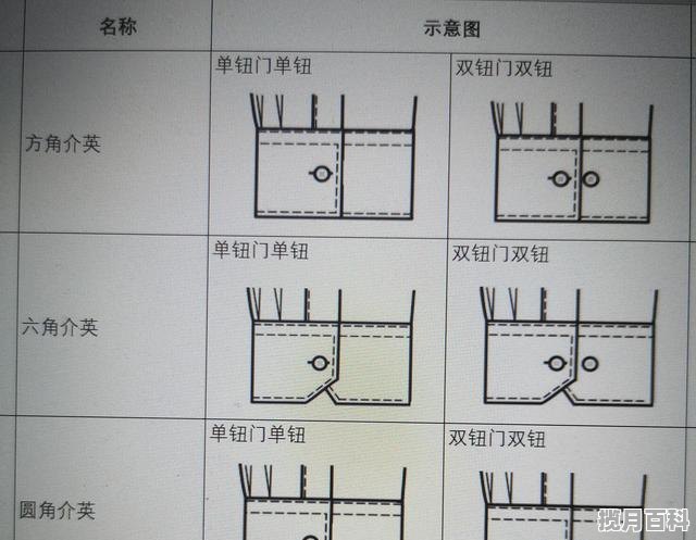 求N多日本养成恋爱PC游戏（名称即可） 越多越好 女孩恋爱游戏推荐休闲