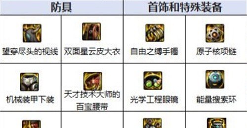 光遇聊天破解方法 光遇聊天破解方法