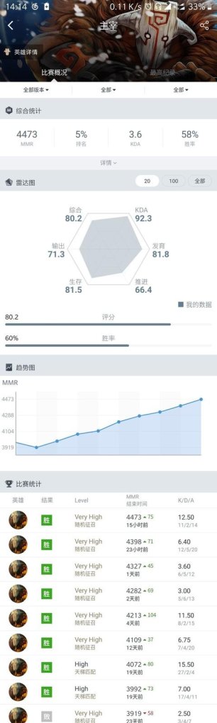 dota中幻影刺客如何打赢剑圣。刺客-幻影 dota2克制幻影刺客