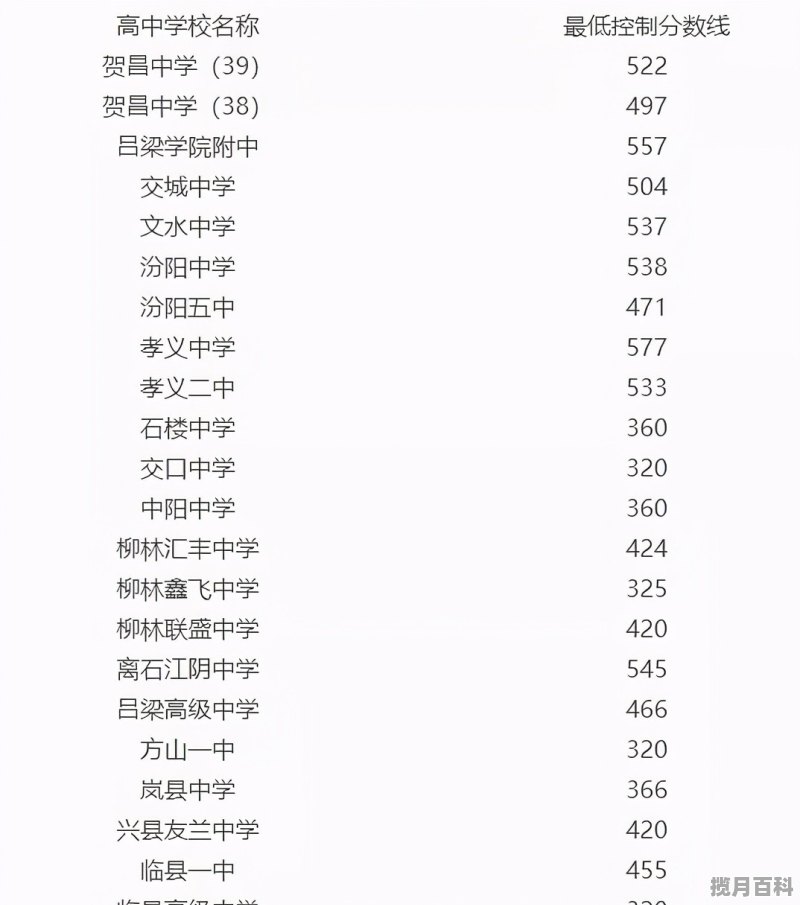 养生壶跟直接电磁炉有什么区别 养生壶可以在电磁炉上用吗