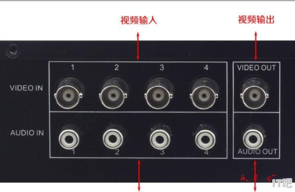 cpu使用率怎么调整 在bios里如何设置CPU使用率