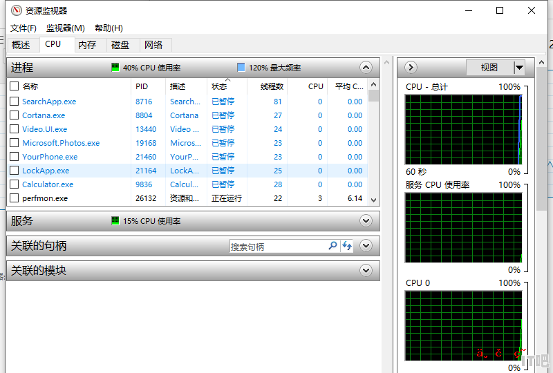 CPU占用过高怎么解决,笔记本cpu使用过高 - IT吧