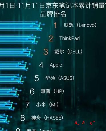 酷睿I53210M这个处理器到底性能怎么样 酷睿I5 3210M这个CPU怎样