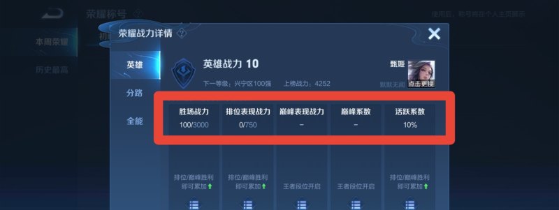 为什么王者荣耀打到王者就上不去了_王者荣耀战力刷到10000最快的方法 - 小牛游戏